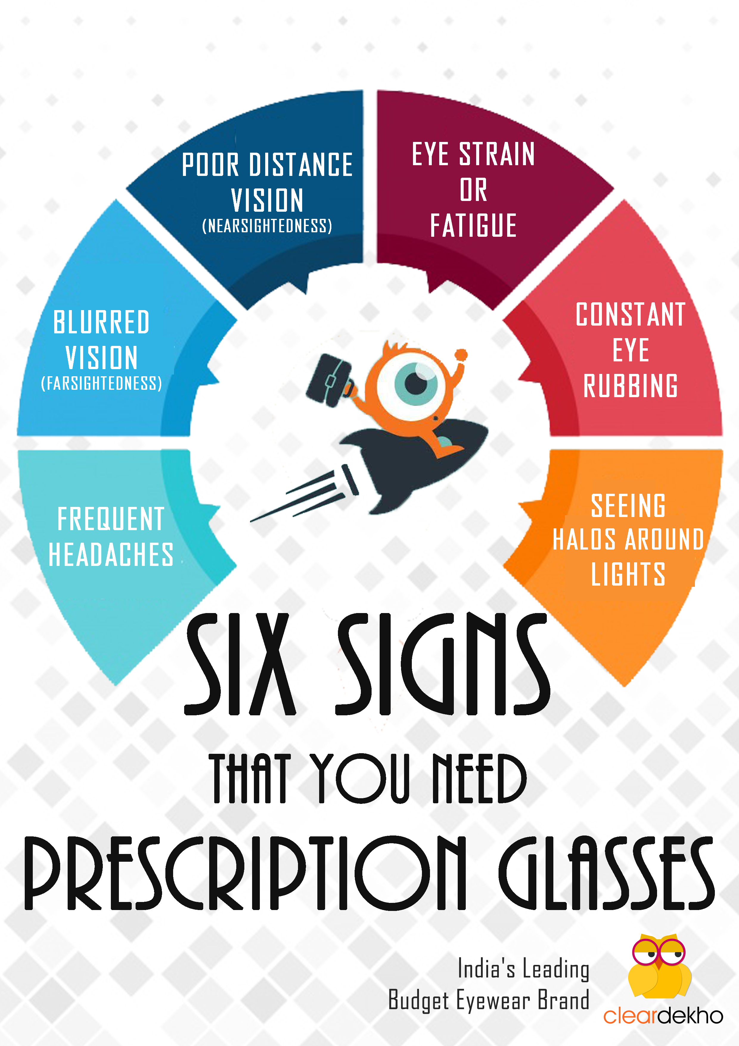 SIX SIGNS THAT YOU NEED PRESCRIPTION SUNGLASSES ClearDekho Eyeglasses Sunglasses Contact Lens Frames